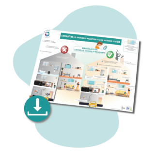 Affiche de sensibilisation sur les Sources de pollution de l'air intérieur